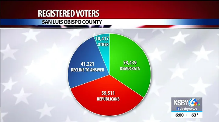 Monday is voter registration deadline for November election