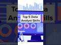 Top 5 Data Analyst Skills