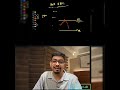 Trade on liquidity #stocklearning /The Trade Lab