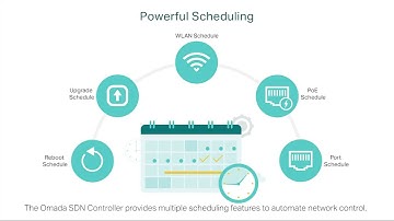 How to Configure Schedules to Automate Network Control via Omada SDN Controller - TP-Link Malaysia