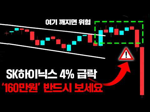 SK하이닉스 160만원이 중요합니다… 오늘 잭슨홀 이후 증시 전망