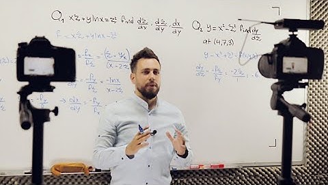 Level Curves | Anas Abu Zahra