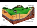 Permeability & Water Retention