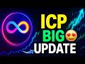 ICP Coin Going on Moon 😍  🔥 | ICP Coin Next Price Target | ICP  Today | Icp Coin Price Prediction