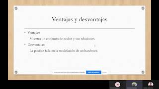 Diagrama de despliegue UML