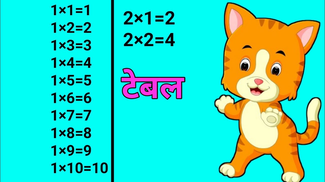 one-two-three-learn-to-count-1-2-tebal-english-study-phonics-song-a