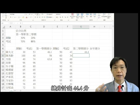試算表公式的相對位址與絶對位址（工作紙4 Q3(a)iv-(b)）