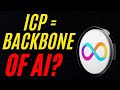 Why ICP Could Become the Backbone of AI & Decentralized Computing - ICP Price Prediction.