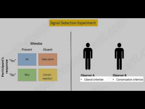 MCAT: Signal detection theory