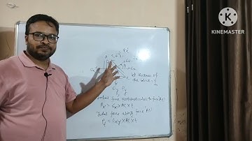 Stresses due to biaxial stress and simple shear II Principal stresses II Shear stress II SOM