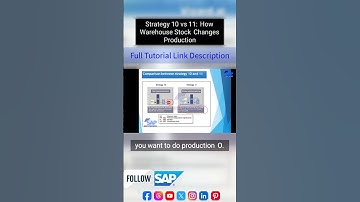 Planning Strategies 10 & 11 | What is SAP PP Demand Management | #SAP Tutorial for Beginners Courses