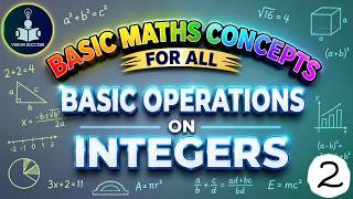Operation on Integers Part-2