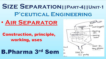 Size Separation || Air Separator in Hindi ||Part-4||Unit-1|| P engineering || B pharma 3rd semester