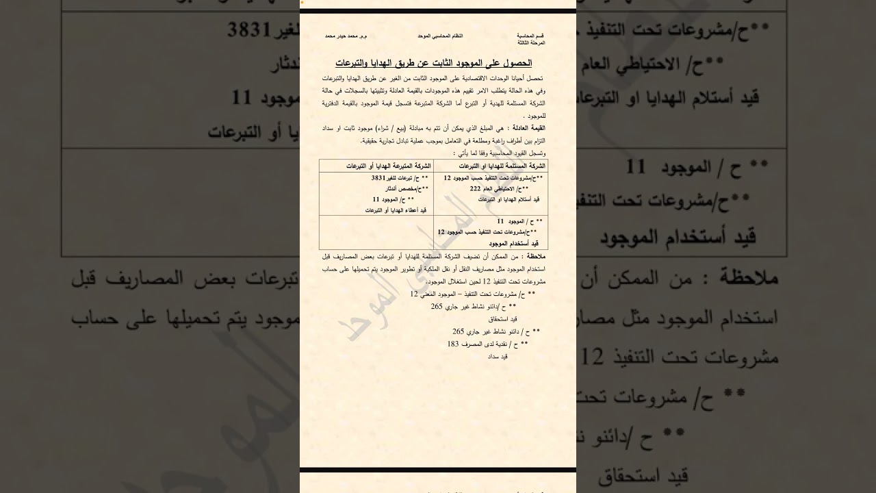 نظام محاسبي موحد الحصول على الموجودات الثابته عن طريق الهدايا والتبرعات كورس اول