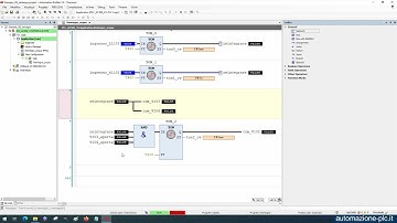 Come programmare i PLC ABB con il linguaggio a blocchi di funzione: esempio pratico
