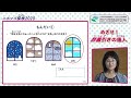 「めざせ！辞書引きの達人」（講師:柏野和佳子）／ニホンゴ探検2020 ワークショップ