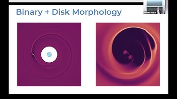 Accreting Binaries: From Brown Dwarfs to Major Mergers - Alexander Dittmann