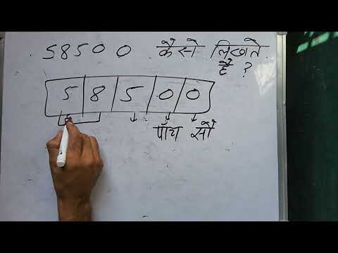 58500 hindi me | 58500 kaise likhate hain | 58500 spelling Hindi & English | Cheque हिंदी में