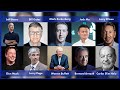 How To Become a Successful Entrepreneur