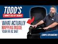 What Actually Happens Inside Your RV AC Unit (Simple Explanation)