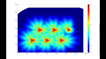 3GPP TR 38.901 3D-UMa scenario