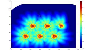 3GPP TR 38.901 3D-UMa scenario
