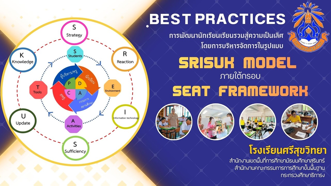 การพัฒนานักเรียนเรียนรวมสู่ความเป็นเลิศโดยการบริหารจัดการ  ในรูปแบบ  SRISUK  MODEL