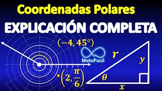 Coordenadas Polares ¿Qué son? EXPLICACIÓN COMPLETA