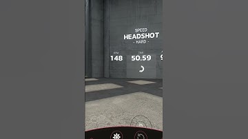 Yprac aim training challenge!