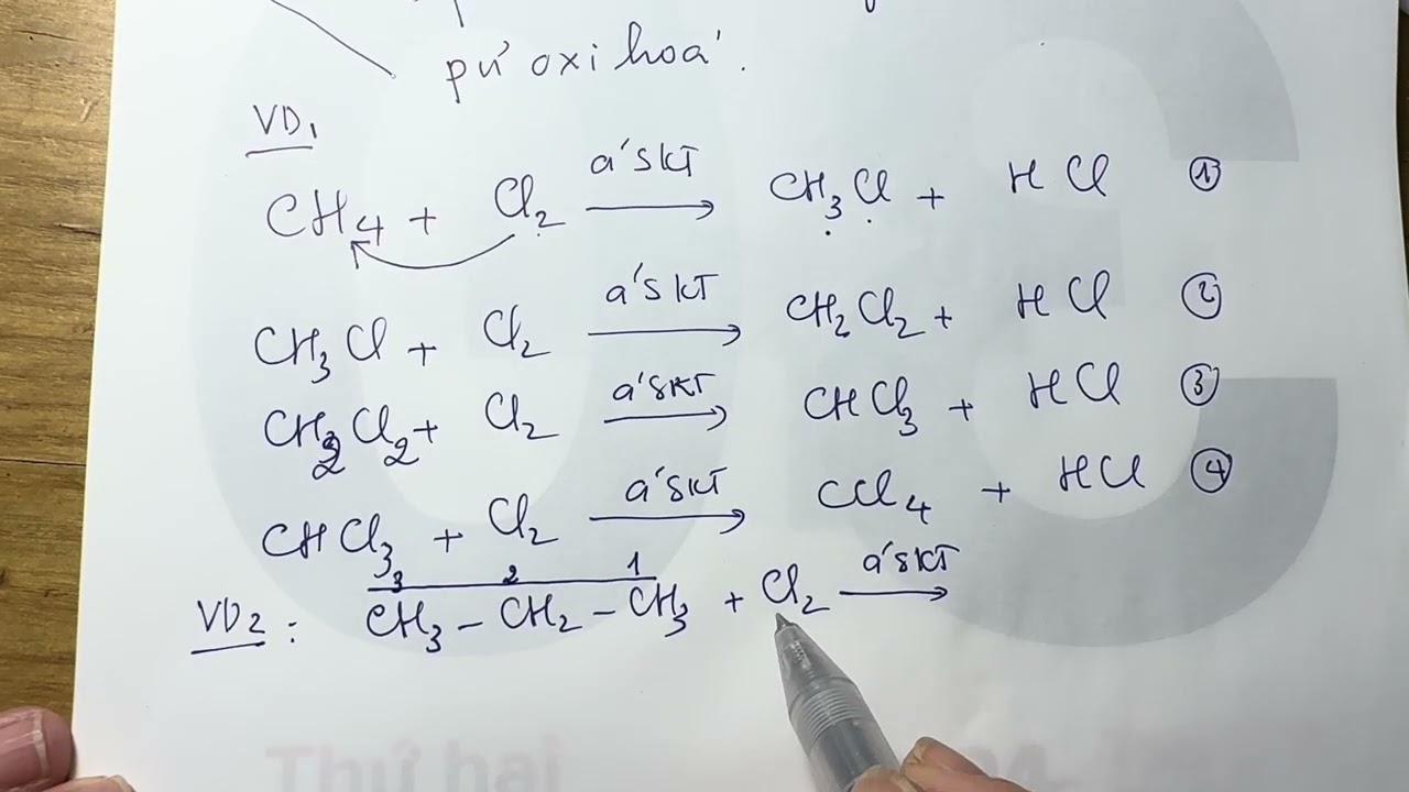 Tính chất hoá học của Alkane