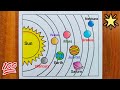 Solar System Drawing / How To Draw Solar System / Solar System Planets Drawing / Solar System Chart