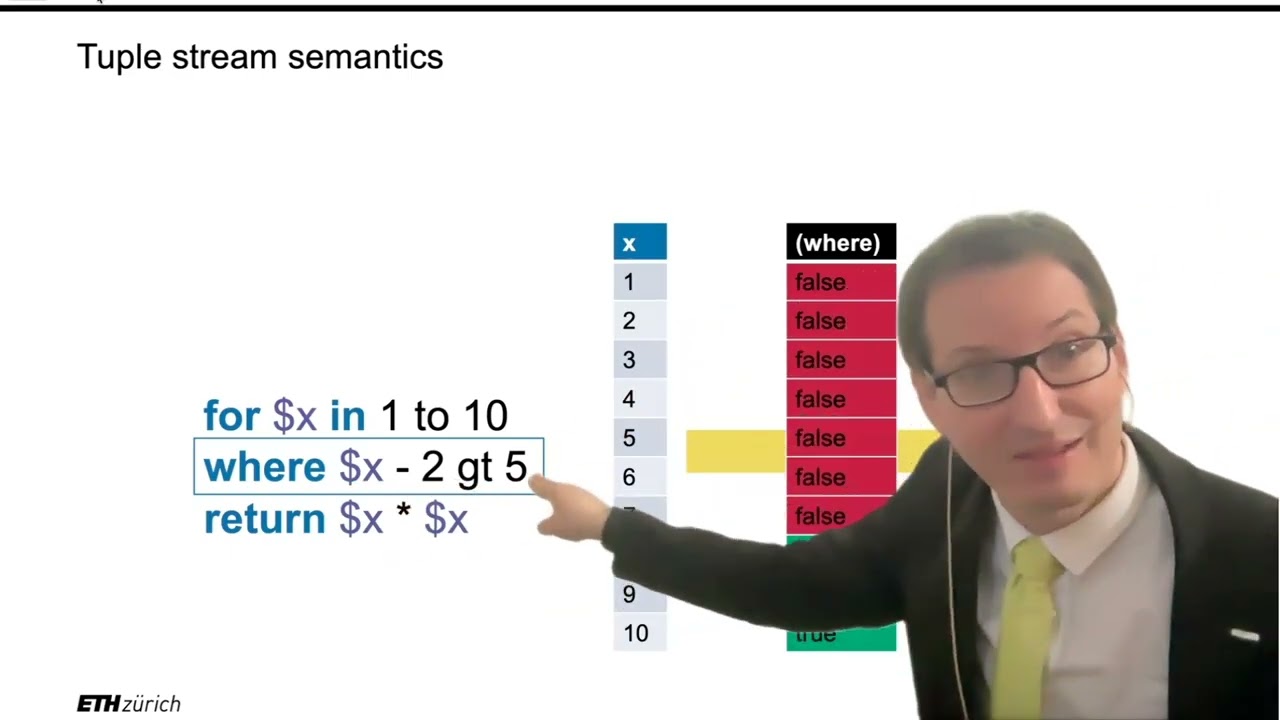 12 - Querying trees (3/4) - Big Data for Engineers - ETH Zurich - Spring 2026