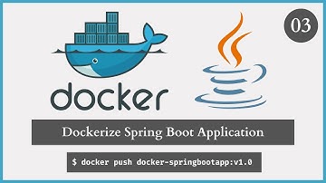 Dockerize Spring Boot Application with Maven
