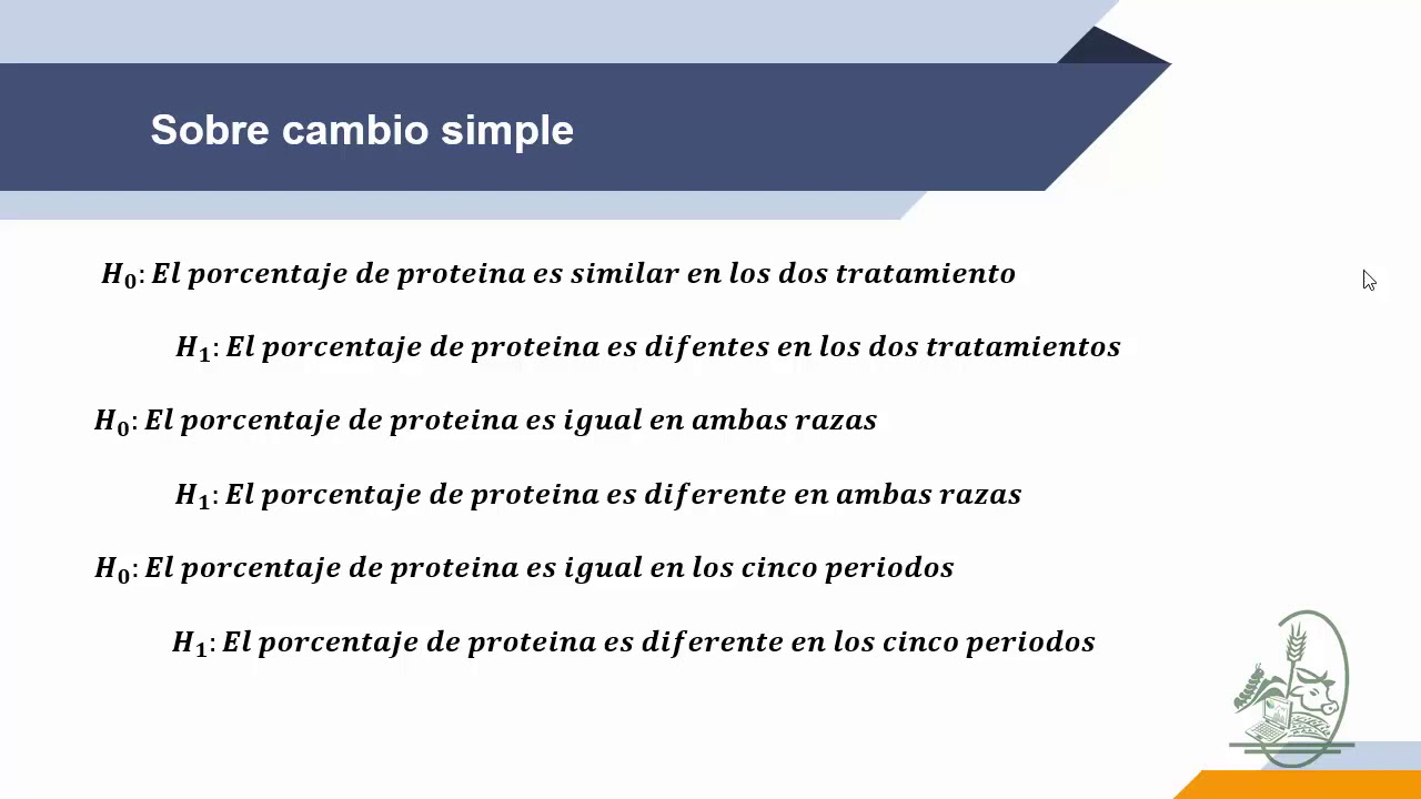ANOVA de un Diseño de Sobre Cambio Simple con InfoStat
