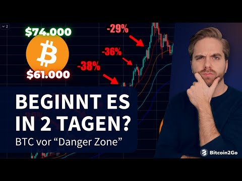 Vorsicht: Bitcoin 2 Tage vor "Danger-Zone"! Indikator zeigt Zyklus-Top, Solana & AI Coin Prognose