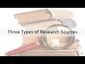 Three Types of Research Sources