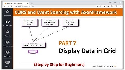 CQRS With Axon Tutorial – Part 7 – Display the Gridview in the GUI