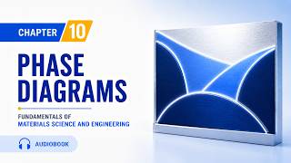 Phase Diagrams & Eutectic Systems | Fundamentals of Materials Science Ch. 10