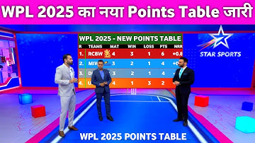 WPL 2025 Points Table Today - Points Table WPL 2025 After RCB Vs UP Match || WPL ki ank talika
