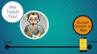 Swenews Appgap 2.0 Promo Video