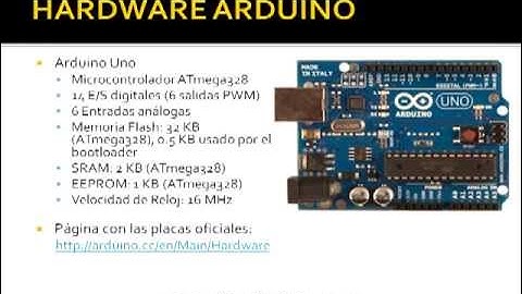 Introducción al Lenguaje de Programación de Arduino, Parte 1