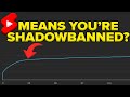 Shadow Banned on YouTube? DO THIS TO FIX IT (How To Fix A YouTube Shadow Ban 2023)