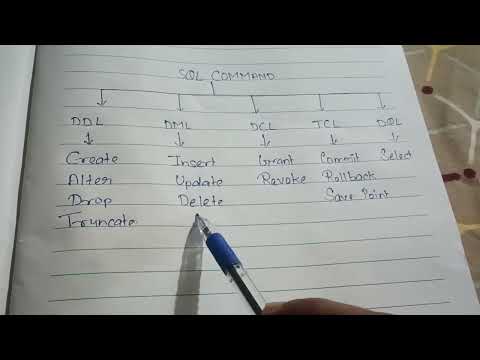All types of commands in SQL || DDL, DML ,DCL, TCL, DQL for beginners #hindi