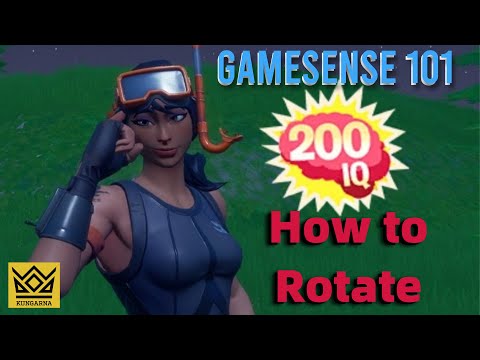 How to Rotate