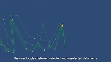LBW2617: Exploring Parallel Coordinates Plots in Virtual Reality
