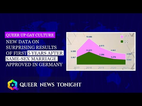 New Data On Surprising Results Of First 5 Years After Same-Sex Marriage Approved In Germany