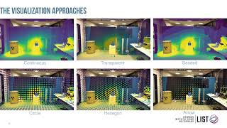 Comparison of Spatial Visualization Techniques for Radiation in Augmented Reality