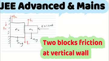 4) Two blocks A and B are pressed against a vertical wall by applying a horizontal force F.