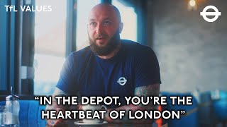 TfL Values - Adaptable | Transport for London