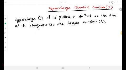 Hypercharge | Particle Physics